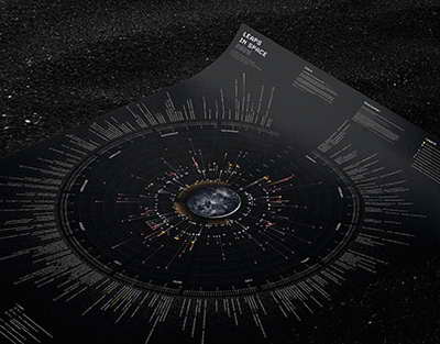 Дуглас Жуниор: «Қазақ футзалы маған бәрін берді»